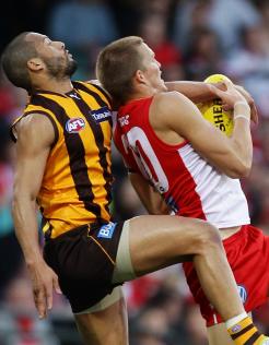 ABC-ul fotbalului australian