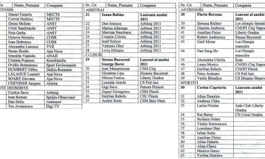 Gala laureaţilor anului 2011 pentru FR Judo