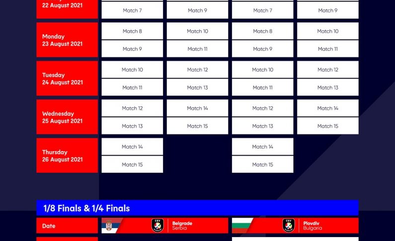 EV2021 W Pool phases Final
