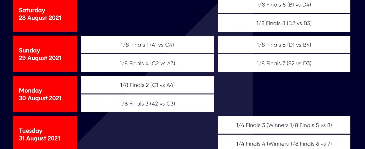 CEV a anunțat datele și orașele care vor găzdui competiția la finalul verii